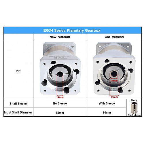AU On Sale - EG Series Planetary Gearbox Gear Ratio 50:1 Backlash 20arc-min for Nema 34 Stepper Motor - AU-EG34-G50 | StepperOnline AU