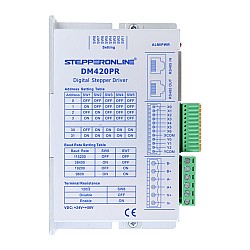 Y Series Modbus RS485 Stepper Driver 0-2.0A 24-50VDC for Nema 11, 14, 17 Stepper Motor