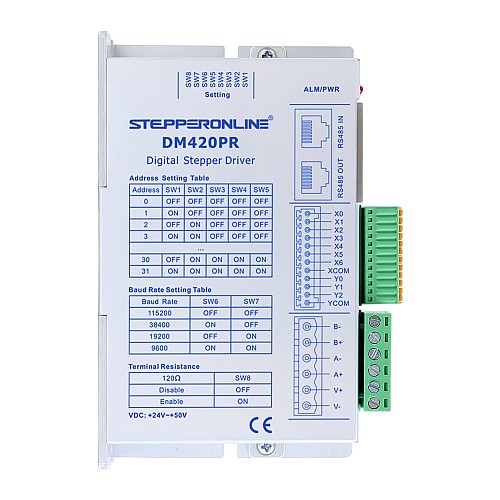 Y Series Modbus RS485 Stepper Driver 0-2.0A 24-50VDC for Nema 11, 14, 17 Stepper Motor - DM420PR | StepperOnline AU