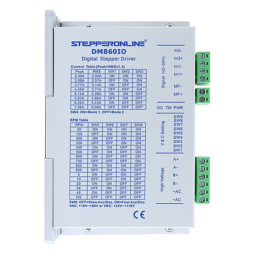 I/O Control Stepper Driver 0.1-6.0A 24-110VDC for Nema 34 Stepper Motor - DM860IO | StepperOnline AU