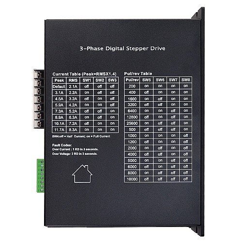 Digital Stepper Driver 2.1-11.7A 176-253VAC for 3-Phase Nema 34, 42, 52 Stepper Motor - 3DM2283T | StepperOnline AU