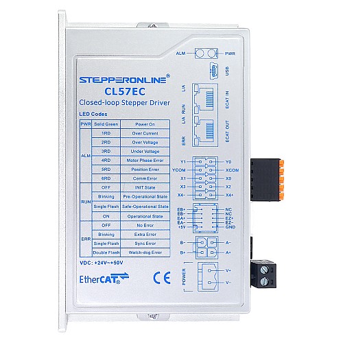 Y Series EtherCAT Closed Loop Stepper Driver 0-7.2A 24-50VDC for Nema 17, 23, 24 Stepper Motor - CL57EC | StepperOnline AU