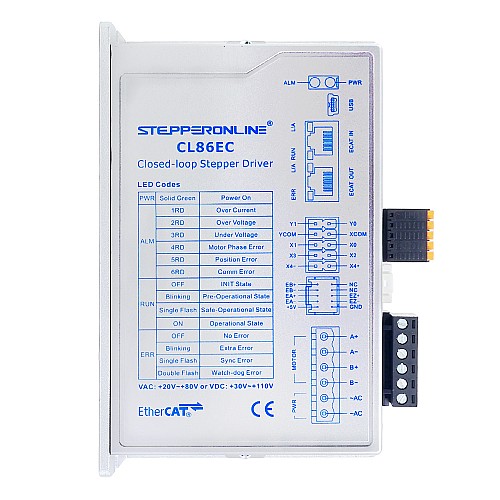 Y Series EtherCAT Closed Loop Stepper Driver 0-8.5A 20-80VAC/30-110VDC for Nema 34 Stepper Motor - CL86EC | StepperOnline AU