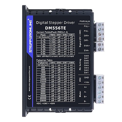TE Series Digital Stepper Driver 1.8-5.6A 24-50VDC for Nema 23, 24, 34 Motor - DM556TE | StepperOnline AU