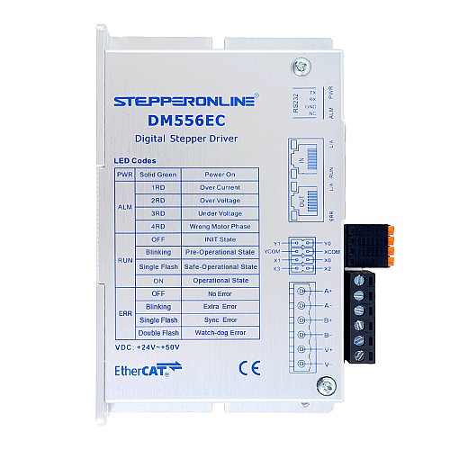 Y Series EtherCAT Digital Stepper Driver 0-5.6A 24-50VDC for Nema 23, 24, 34 Stepper Motor - DM556EC | StepperOnline AU