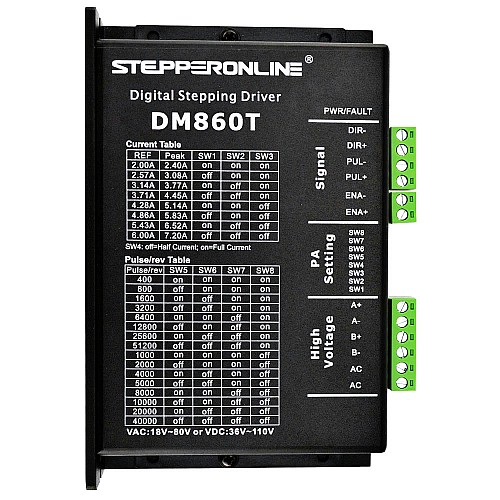 4 Axis CNC Router Kit 4.5Nm(637oz.in) Nema 34 Stepper Motor & Driver - 4-DM860I-34HS31 | StepperOnline AU